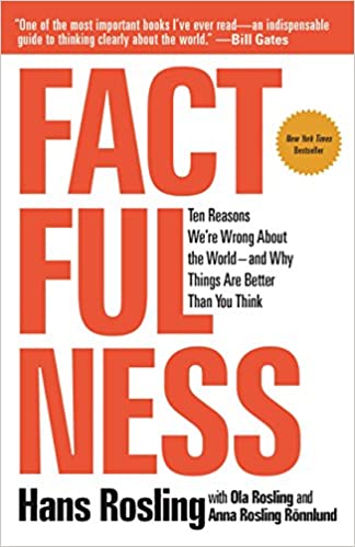 Hans Rosling - Factfulness Audiobook Download